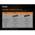 Фонарь Fenix E01 V2.0